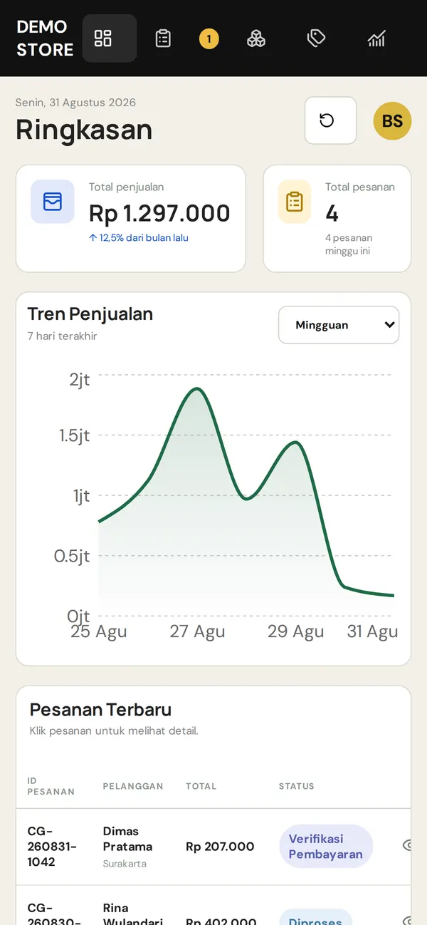 Lihat penjualan dan pesanan dalam satu layar dibuka dari HP